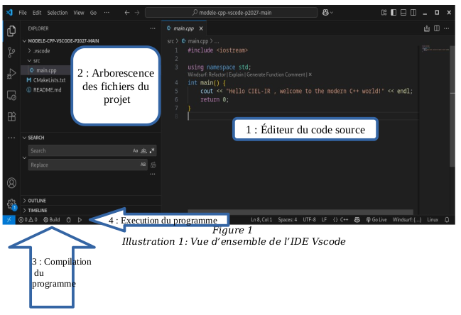 Creation VsCode