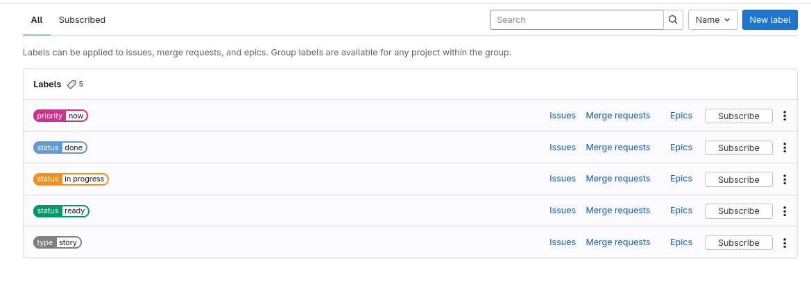 Gitlab creer projet